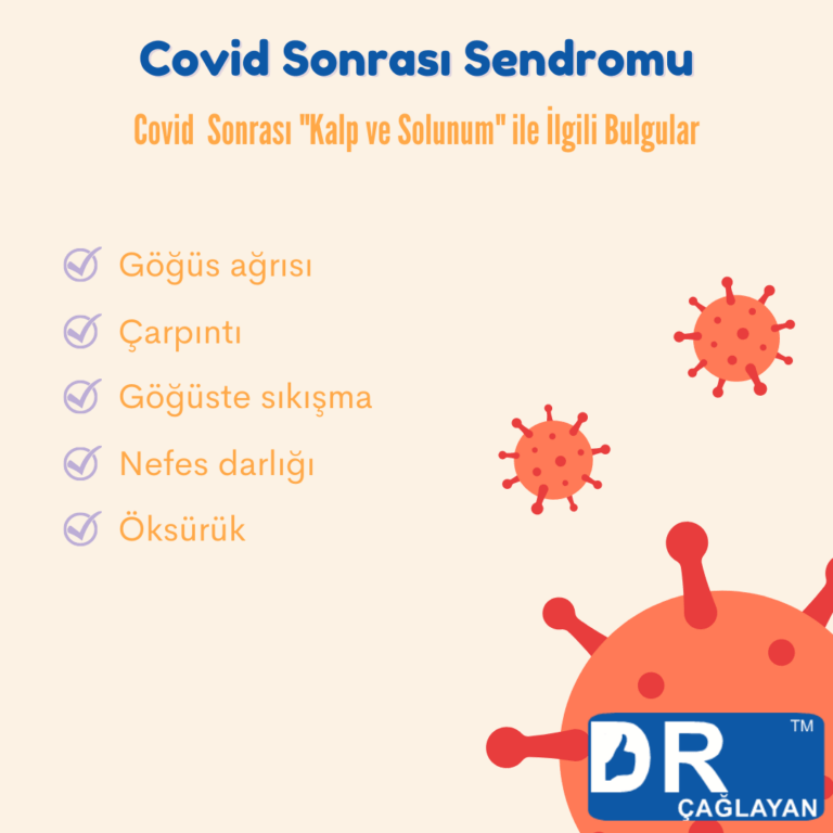 Covid sonrası kalıcılaşan kalp ve solunum sıkıntıları