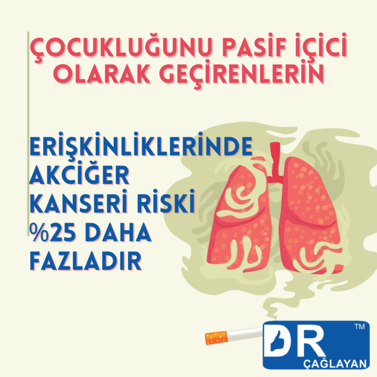 Çocukları pasif içici olan annelerin çocukları, ilerleyen yaşlarda yüksek akciğer kanseri riski taşır.