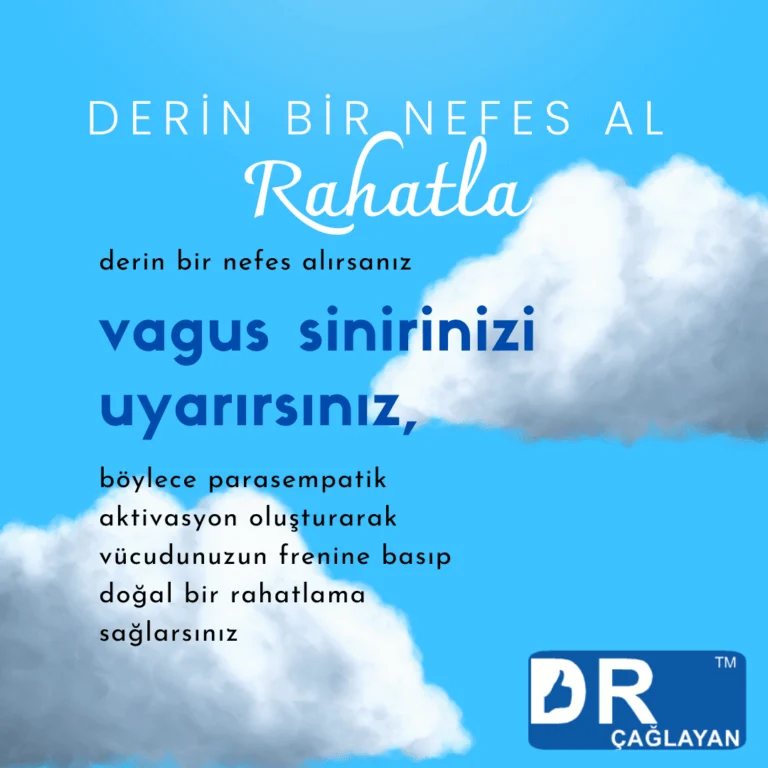 Derin nefes egzersizi ve iyi oluşu anlatan bilgilendirici görsel