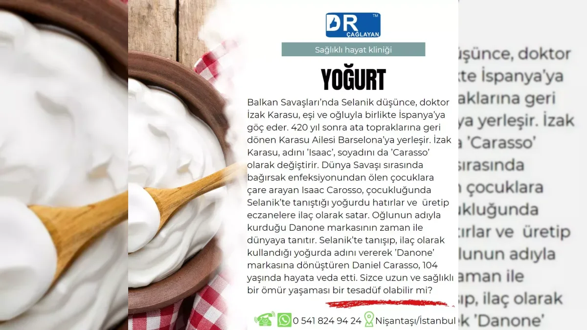 Yoğurt ve beslenme konusunu anlatan görsel – yatay arşiv kapağı