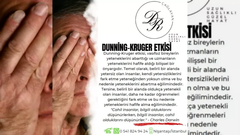 Dunning-Kruger etkisini anlatan bilgilendirici grafik – yatay arşiv kapağı