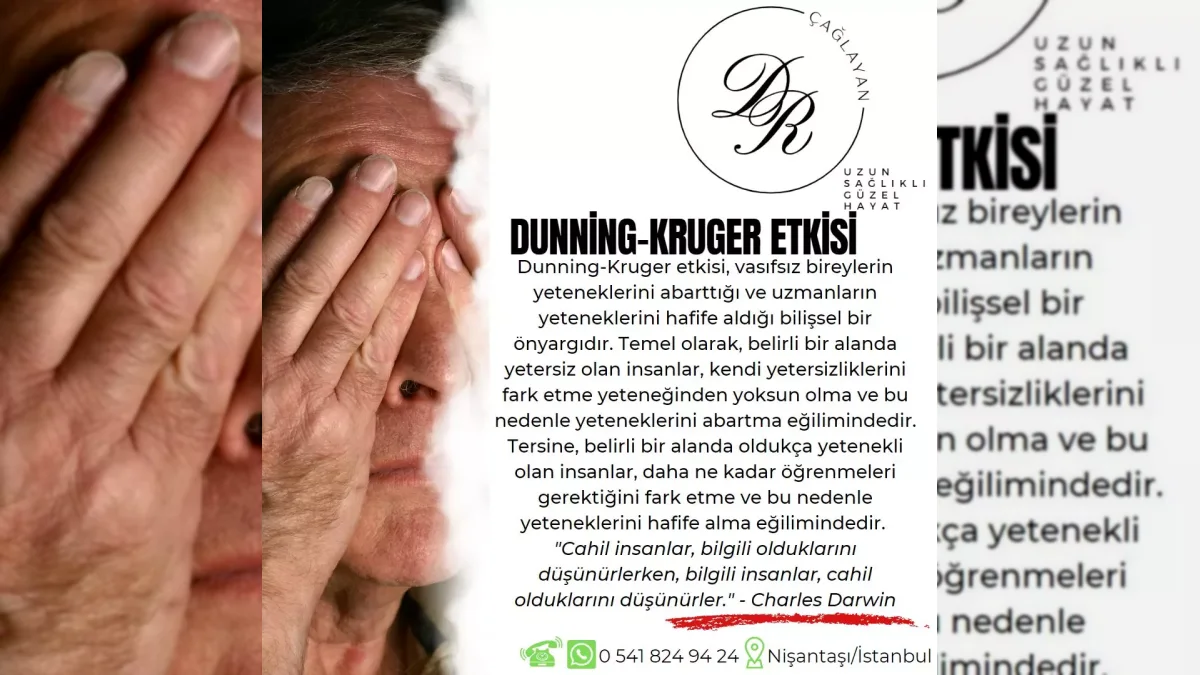 Dunning-Kruger etkisini anlatan bilgilendirici grafik – yatay arşiv kapağı