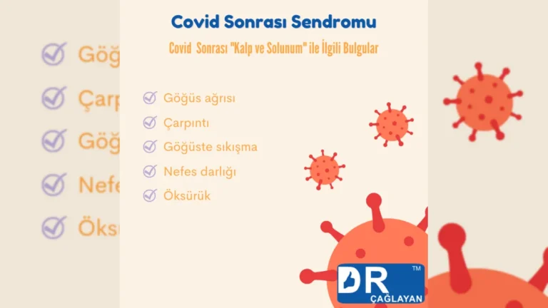 Covid sonrası kalıcılaşan kalp ve solunum sıkıntıları – yatay arşiv kapağı
