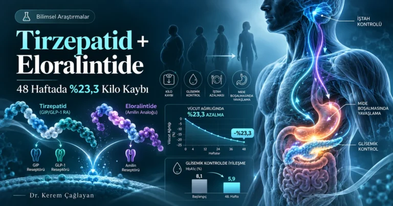 Tirzepatid ve eloralintide kombinasyonu ile 48 haftalık kilo kaybı araştırması